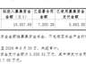 募投项目已“建成投产”却宣布延期两年,光莆股份回应称“不矛盾”