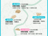 上海新歌剧院预售票破800万 提前3个月售罄1.1万张门票