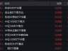 云计算相关ETF单日涨近10% 科技板块反弹引反转猜测
