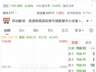 中际旭创单日成交额破600亿 刷新历史最高纪录