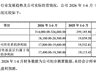 8月6日津富士达上市首日股价高开超126%