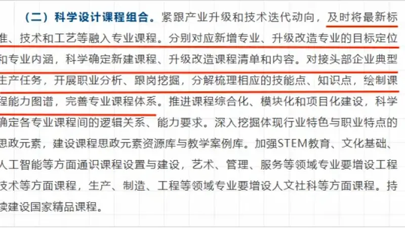 大学课程“保质期”缩短:超四成本科生喊“过时”