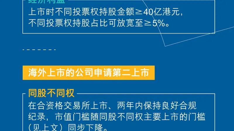 港交所上市新规今生效 赴港IPO门槛下调规则有变