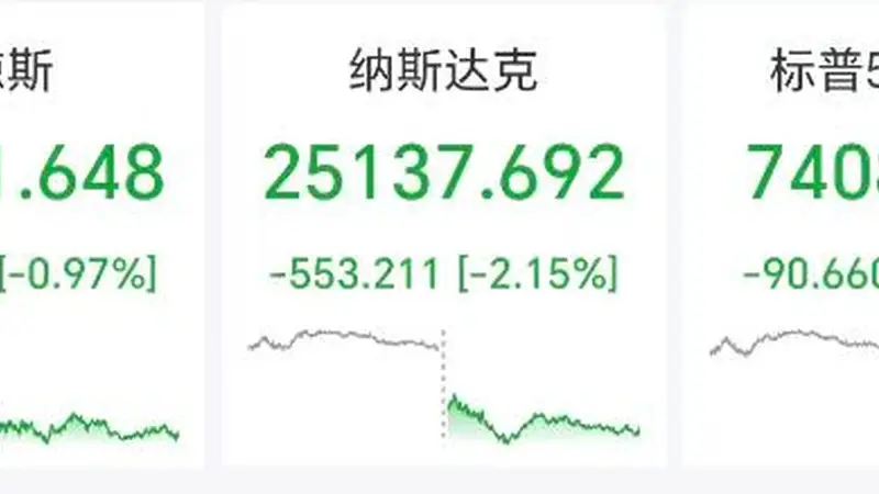 7月23日美军再袭伊朗 美伊也门局势升级24日将加征新关税