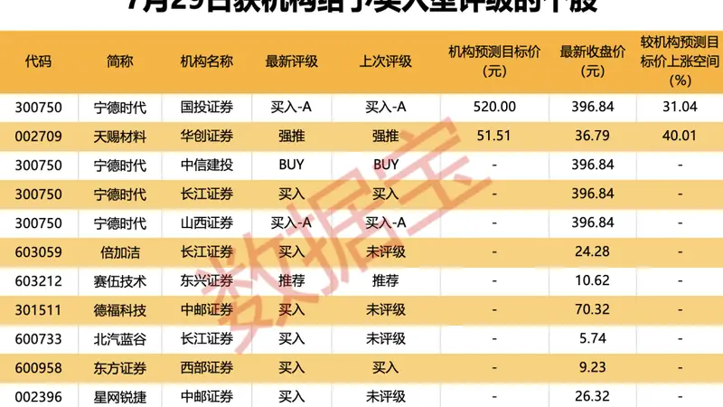 天智航(688277)明日起复牌 拟62%股权收购引重组市场关注
