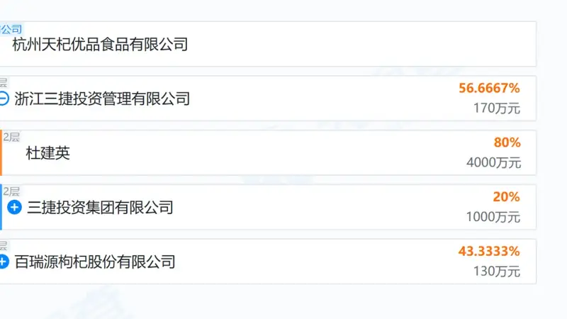 2025年香港高院驳回宗馥莉上诉 杜建英关联主体新公司资产保全禁令延续