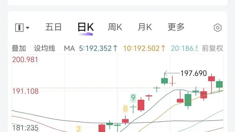 特朗普公开指责:美油企二季度利润创新高 称其赚太多要求降油价