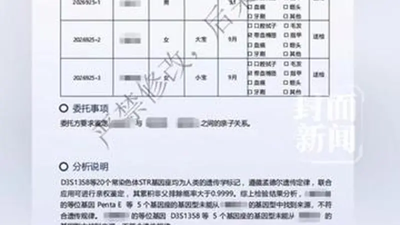 男子结婚8年育3女 司法鉴定确认均非亲生 当事方已起诉案件待开庭