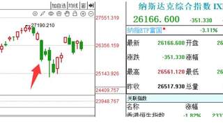 悬在科技头上的达摩克利斯之剑