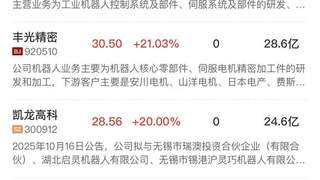 午报创业板指涨超1.5%，机器人概念股全线爆发，PCB等算力硬件方向反弹