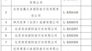 曝光台！顺义区旅行社投诉量前十名（2026年6月16日-6月30日）