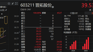 今夜,多家A股公司提示风险
