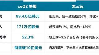 熔断！跳水！韩国市场上演“离奇一幕”