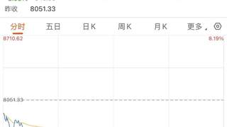 韩国股市，又熔断