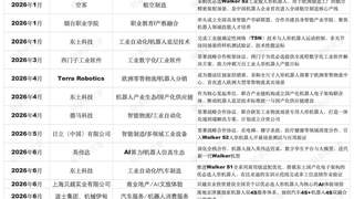 宇树越火，优必选越急