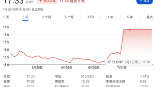 快递费偷偷变贵了，但这钱我愿意掏。