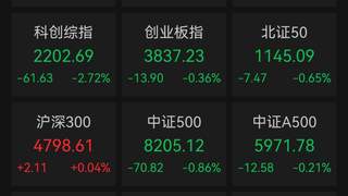 A股创新药概念掀涨停潮