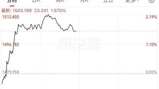 涨停潮起，A股消费板块大爆发！这份五年规划太“猛”了！