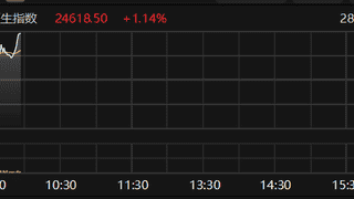 恒生指数盘中拉升涨超1%