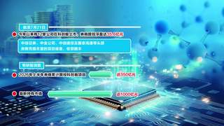 7月23日科创板泰诺麦博上市 华泰证券跟投浮盈超四千万