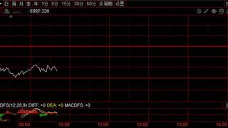韩股周五重挫：SK海力士跌超5%三星跌4% 韩监管提前3倍单股票杠杆ETF保证金规则