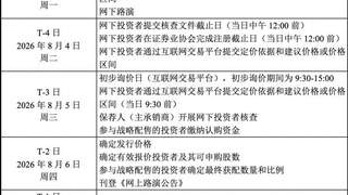 8月5日宇树科技启动科创板IPO询价 预估发行价104元市值超400亿