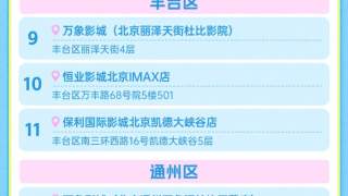 百花奖国内影展片单出炉 20部佳作呈现北京城市文化精神