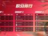 1日前瞻：谁能成为夏季赛五连冠的战队？DRG争取拿下首个B组名额！