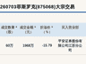 新三板基础层公司菲斯罗克大宗交易折价15.79%，成交金额1968万元