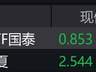 机床概念股走低，工业母机、机床等ETF跌超4%