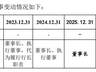 董事长不再担任执行董事,东莞银行公司治理微调