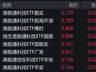 港股科技股走强，港股通科技ETF涨约3%