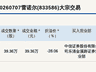 新三板创新层公司雷诺尔大宗交易折价28.06%，成交金额39.36万元