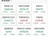 美股早盘三大股指全线走低 纳斯达克中国金龙指数逆势涨超2%