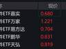 软件概念股走强，软件ETF涨超3%