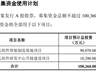中润光学拟募资超10亿元,加码高精密光学元组件产能