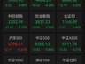 A股创新药概念掀涨停潮