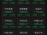 A股超3200股上涨!医药、传媒等板块走强