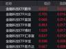 金融科技概念股火爆ETFETF涌升超2%