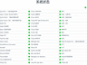 7月27日苹果App Store等多服务临时故障 系例行维护已全部恢复