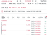 8月4日韩股开盘涨1.24% SK海力士涨超2% 日经225涨0.44%