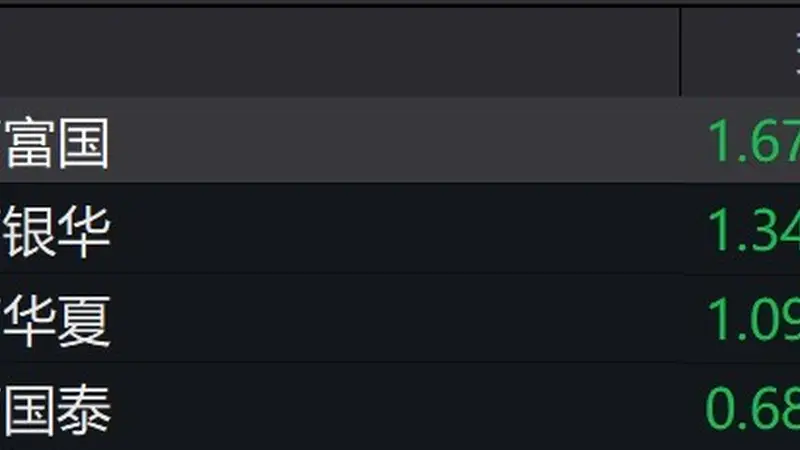 通信概念股走低，多只通信ETF跌超6%