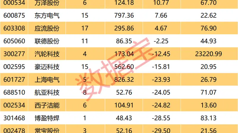 全球燃机市场景气周期来临 中国产业链加速出海