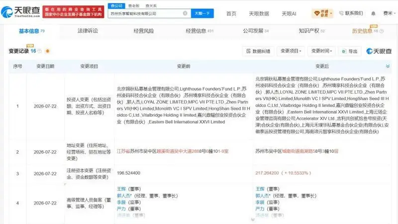 蚂蚁集团旗下公司等入股乐享智能科技有限公司