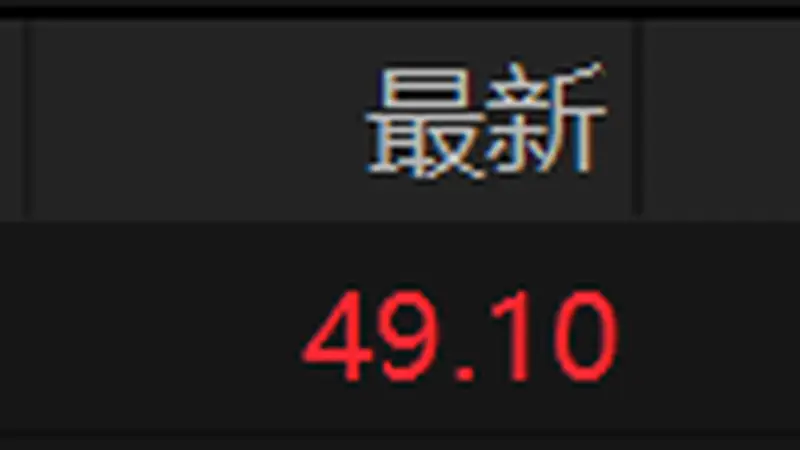 7月27日长鑫科技A股单日成交额破900亿 刷新历史纪录