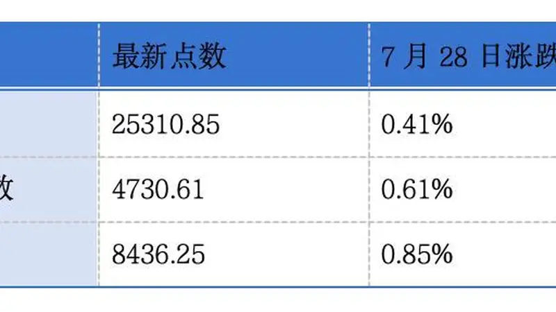 斯坦德机器人第三次递表港交所 粉笔科拓股份发布盈利预警
