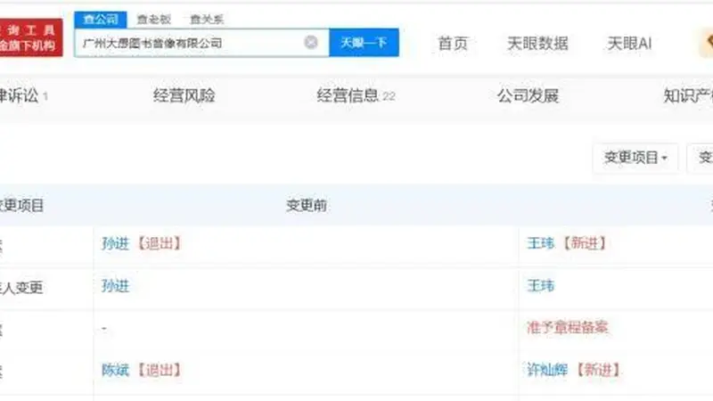 天眼查显示东方甄选CEO孙进已卸任广州大愚图书音像公司职务