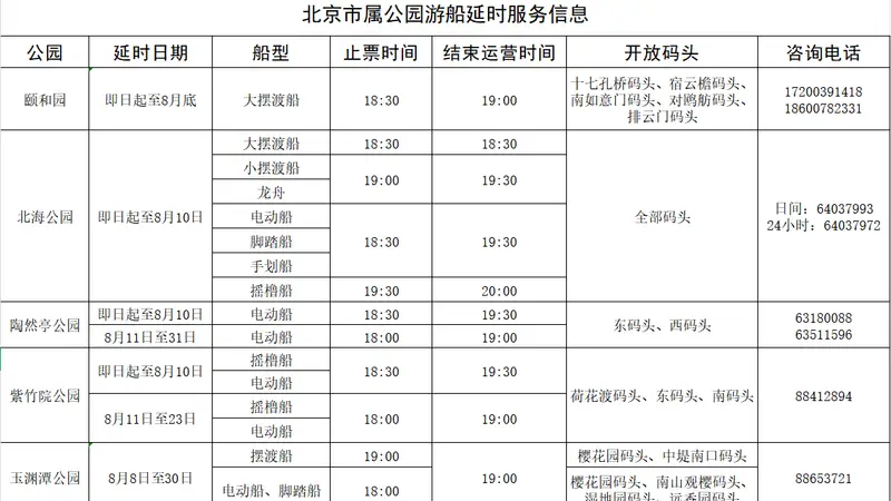 北京市属公园延长游船运营 游客可享落日泛舟体验