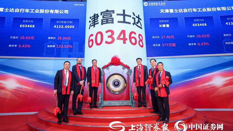 津富士达8月6日上交所主板上市 开盘涨幅达126.8%